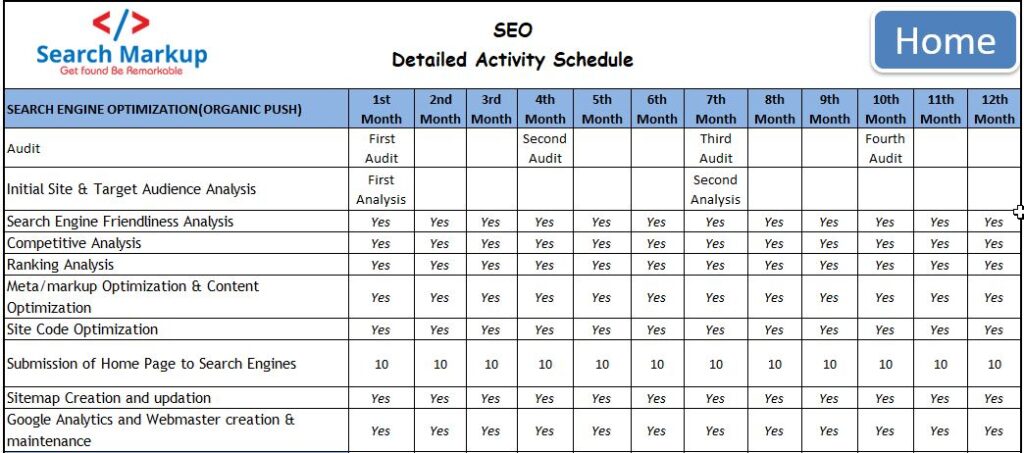 seo goals and objectives