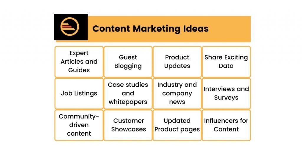 Content marketing ideas for online business