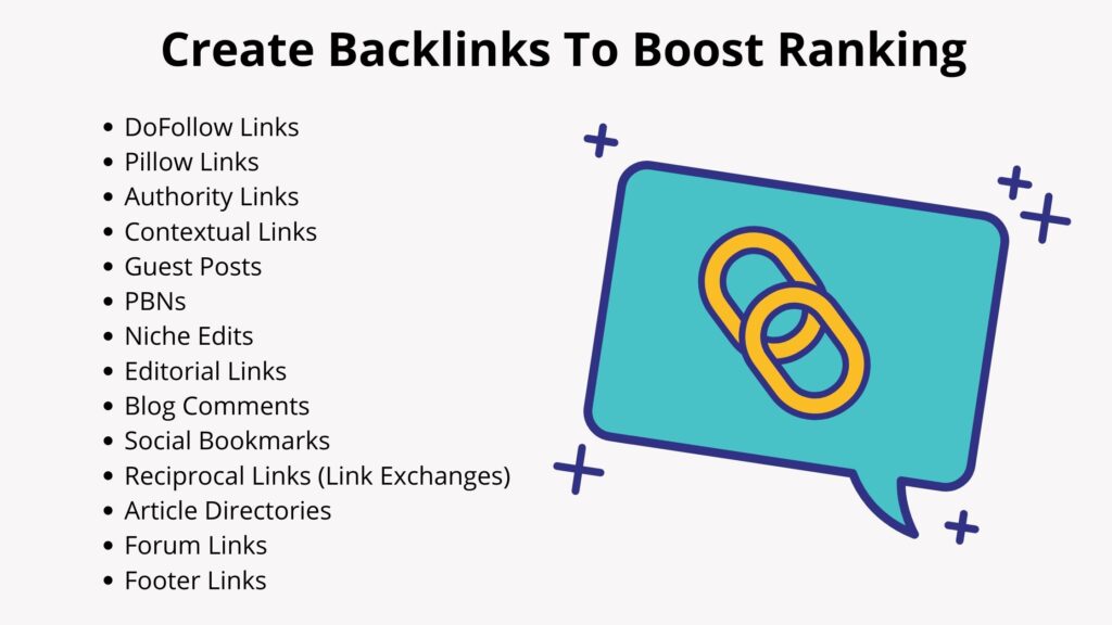 backlinks for therapist business