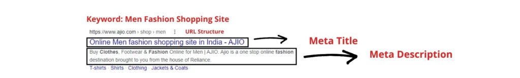 on page SEO example for small business