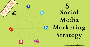 social media marketing strategy